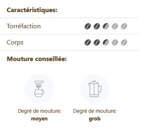 papouasie nouvelle guinée sigri estate le comptoir de katia