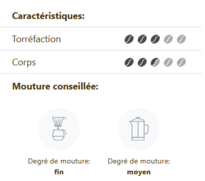 Café vilcabamba : le comptoir de katia 60 rue de goeulzin 59169 ferin